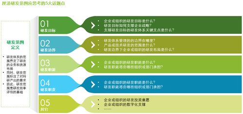 星光燦爛，何以摘星？——企業(yè)研發(fā)體系的價(jià)值評(píng)估與管理咨詢之道